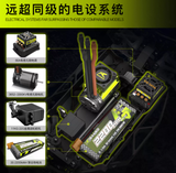RLAARLO XTS-S10 1/10 RC Rally Car RTR