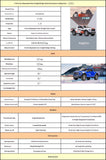 TRACTION HOBBY KM F150 1/8 Raptor F150 Pickup BRUSHED Remote Control Car  RTR