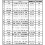 RCGF 10cc RE Rear Exhaust RC Fixed Wing Petrol Engine