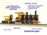 HO Scale Steam Metal Train Model