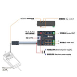 1/14 Tamiya Rc Tractor LED Driver KZQ-L03