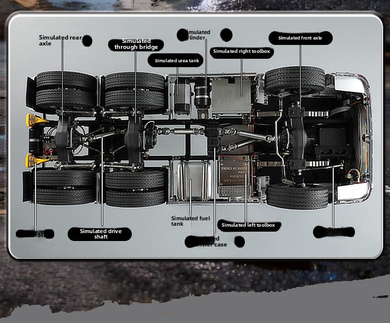 Kit Luci Rc Per Tamiya Per Scania 770s Per Actros Per Volvo Per Man Kit Luci Rc Per Tamiya Per Scania 770s Per Actros Per Volvo Per Man