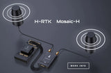 Holybro H-RTK Mosaic-H Dual Antenna Heading